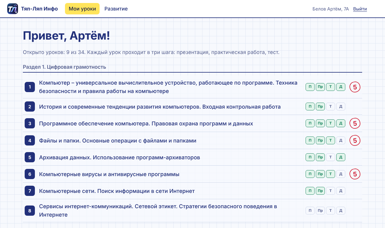 Главная страница ученика: открытые уроки и оценки