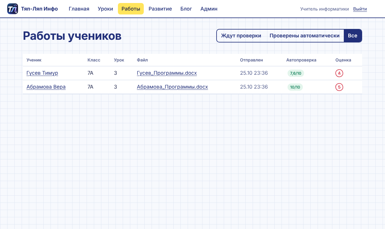 Работы учеников с результатами автопроверки