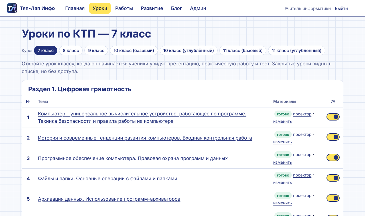 Список уроков по КТП с переключателями доступа